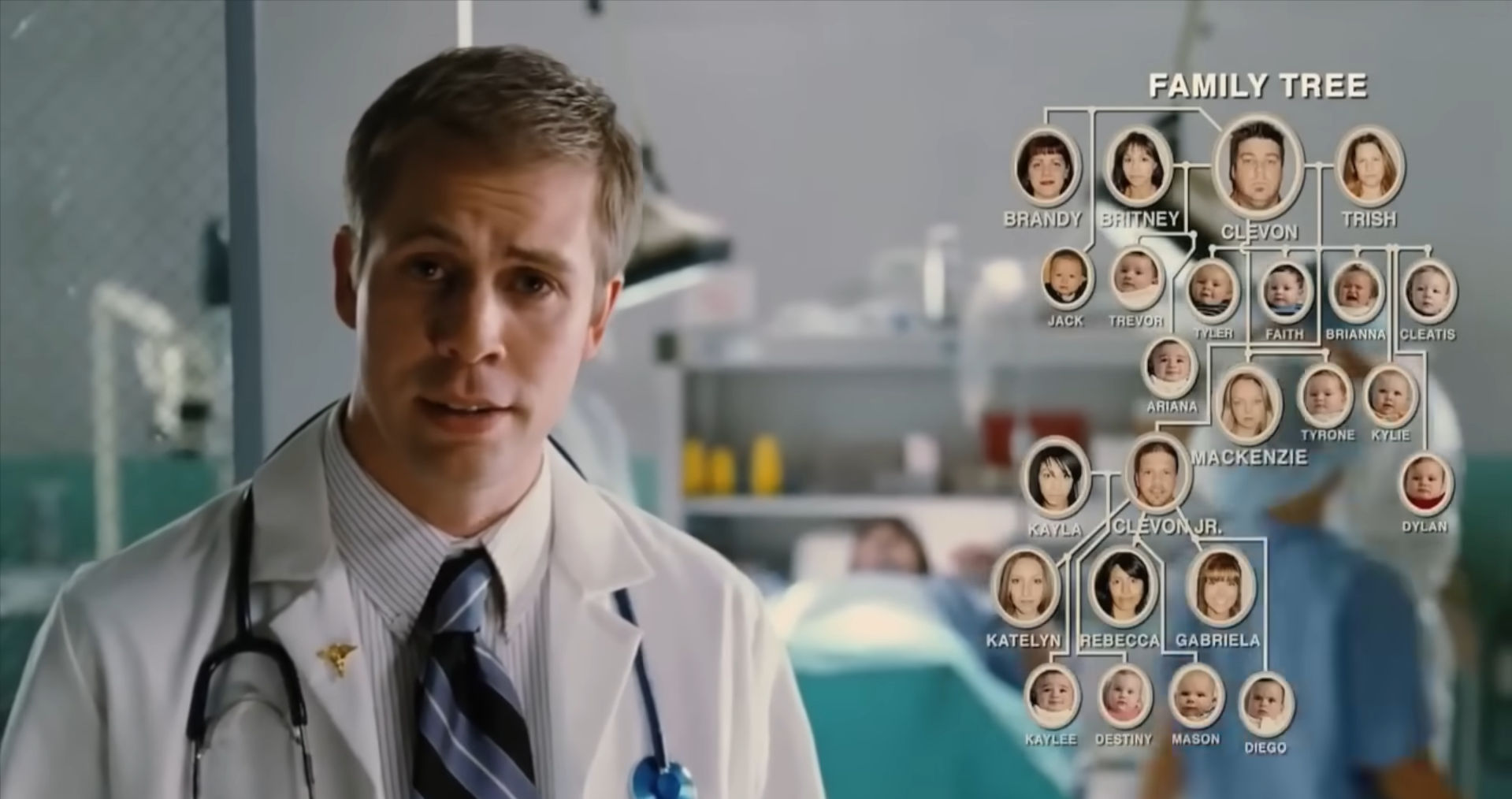 Idiocracy (2006) - Frame del film
