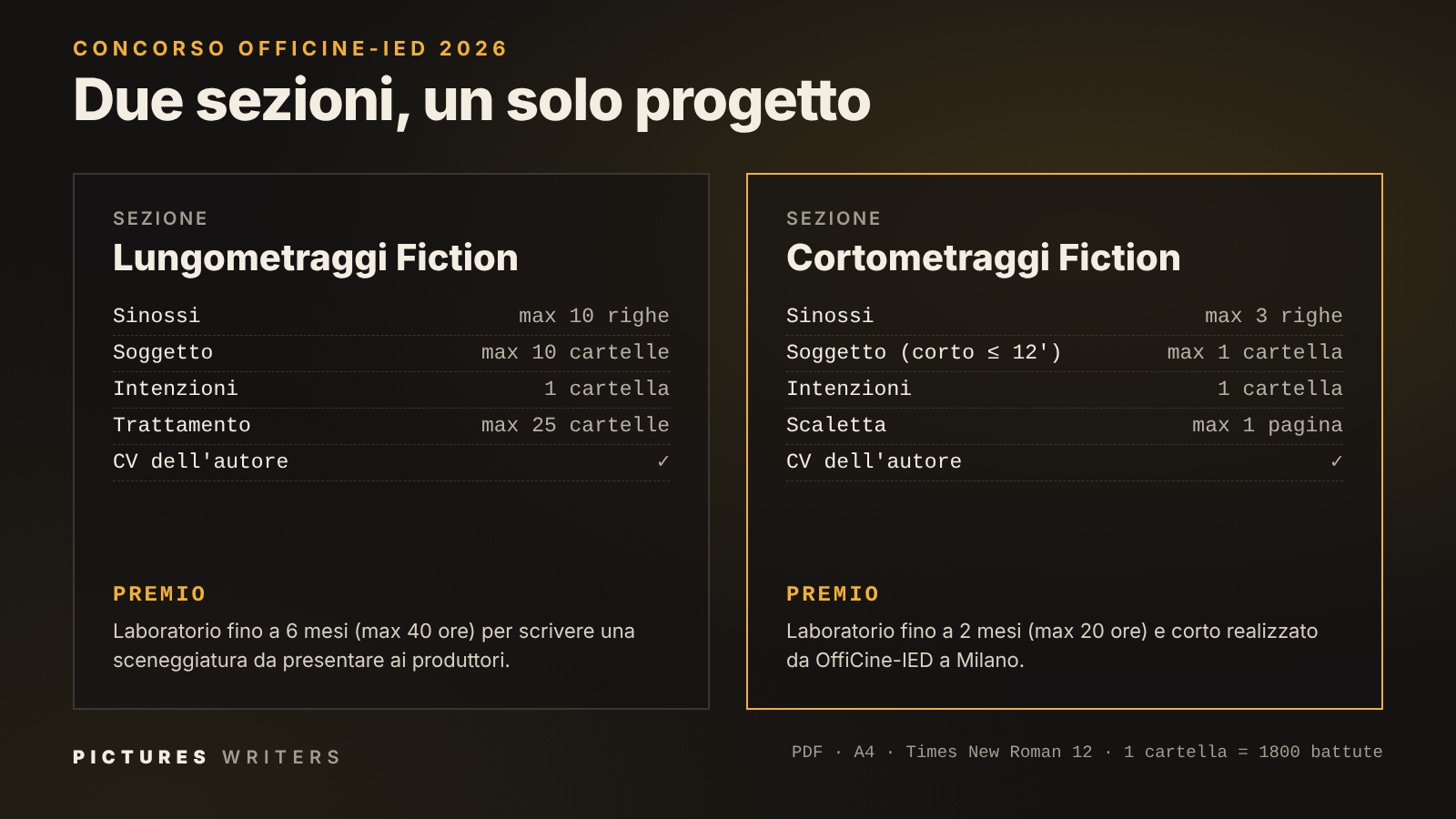 Concorso OffiCine-IED 2026 - Le sezioni