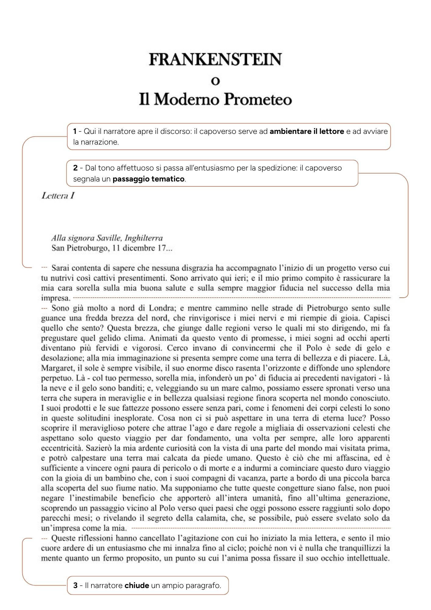 Significato di capoverso: Esempio dell'inizio di Frankestein o Il Moderno Prometeo