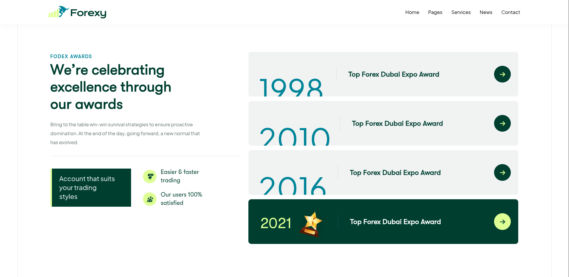 Forexy Forex Trading Platform Website project screenshot 4