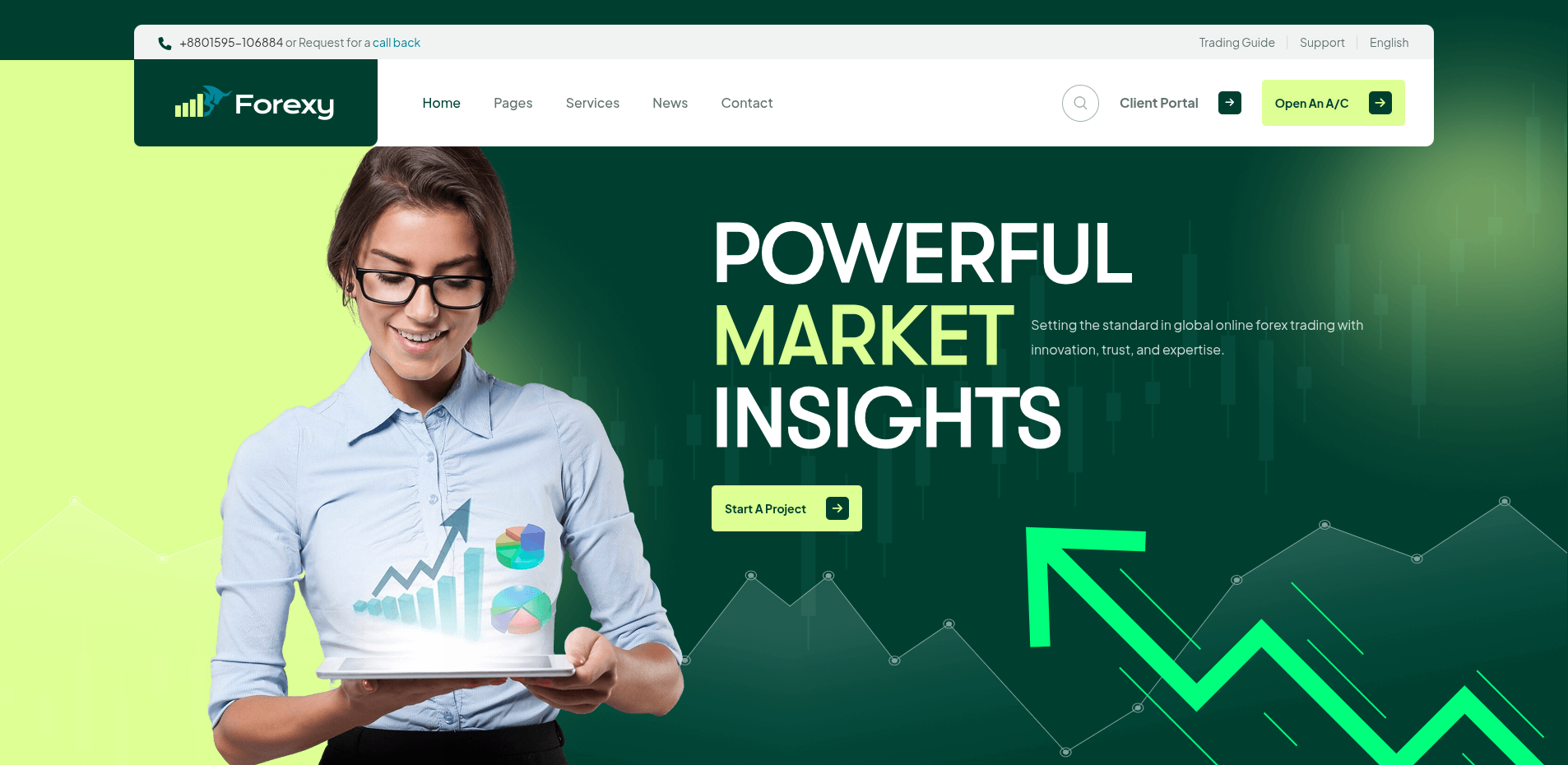 Forexy Forex Trading Platform Website project screenshot 2