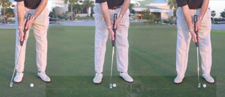 Ergonomic Golf: The Key to a Comfortable and Efficient Game