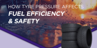  How Tyre Pressure Affects Fuel Efficiency & Safety How-Tyre-Pressure-Affects-Fuel-Efficiency-Safety