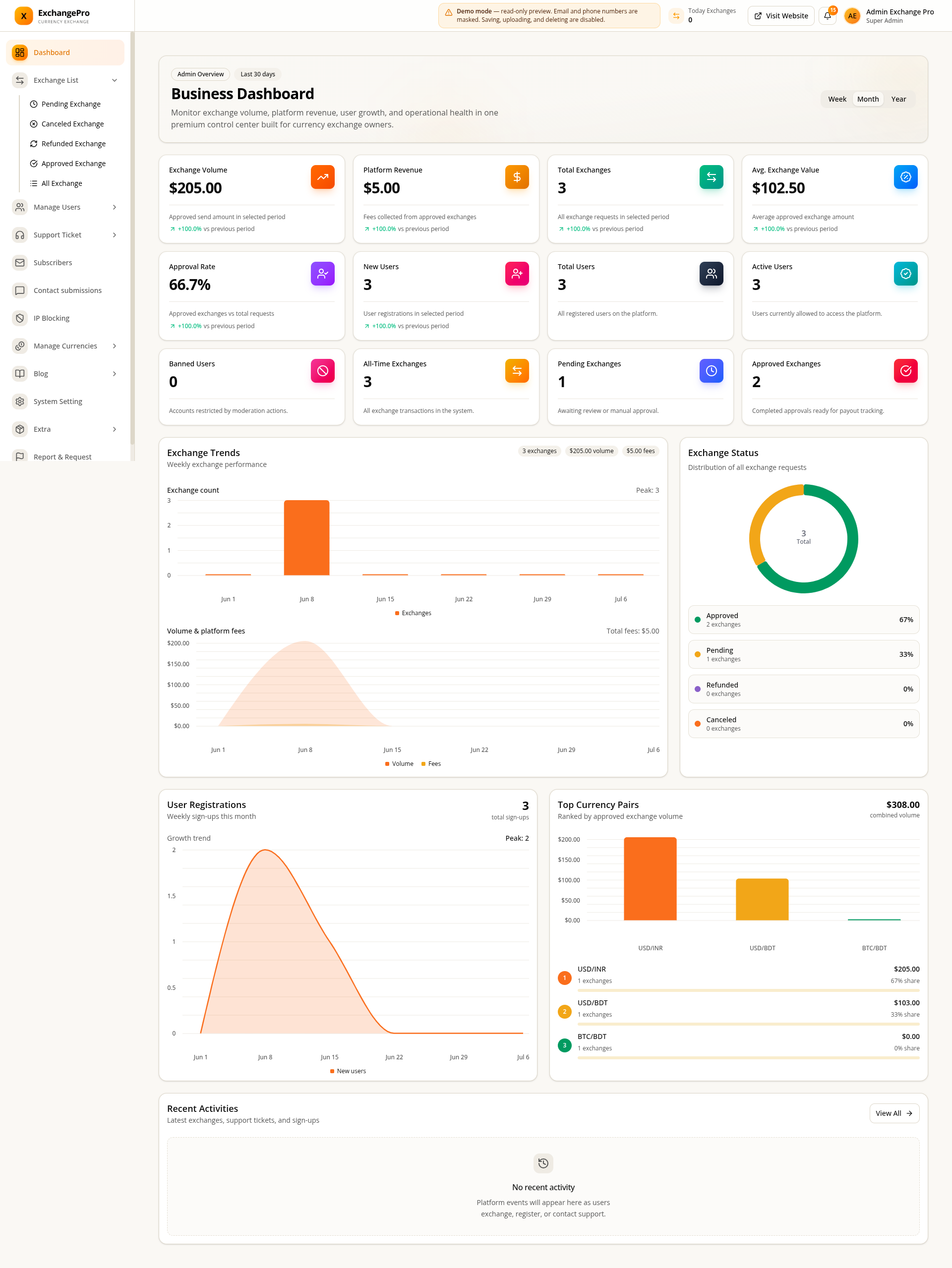 ExchangePro: Multi-Currency Exchange Platform project screenshot 3