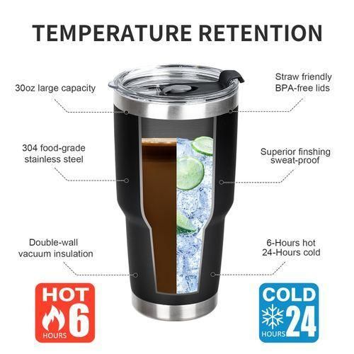 Vacuum Coffee Tumbler Mug Cup With Lids Straws 900ml