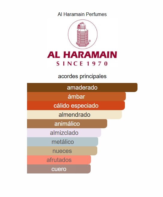 Imagen del producto AL HARAMAIN AMBER OUD RUBY 100ML