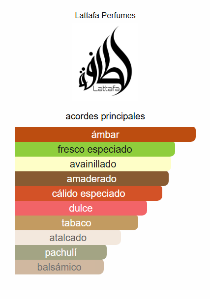 Imagen del producto LATTAFA ASAD 100ML