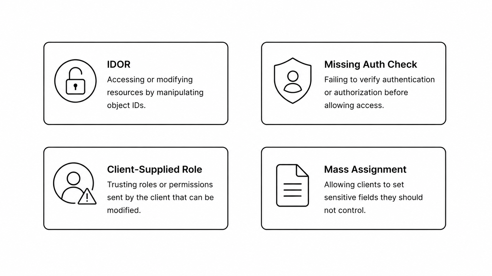 RBAC Vulnerabilities