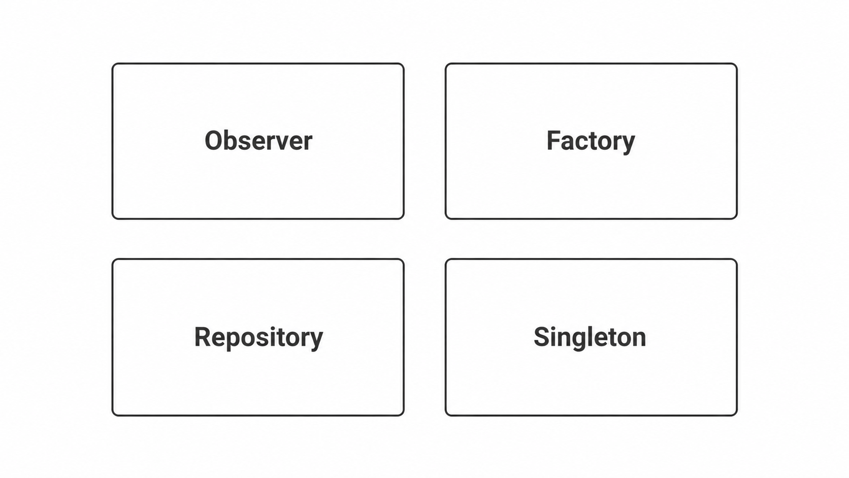 Common design patterns grid