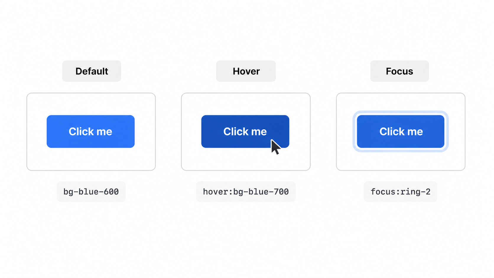 Tailwind state variants