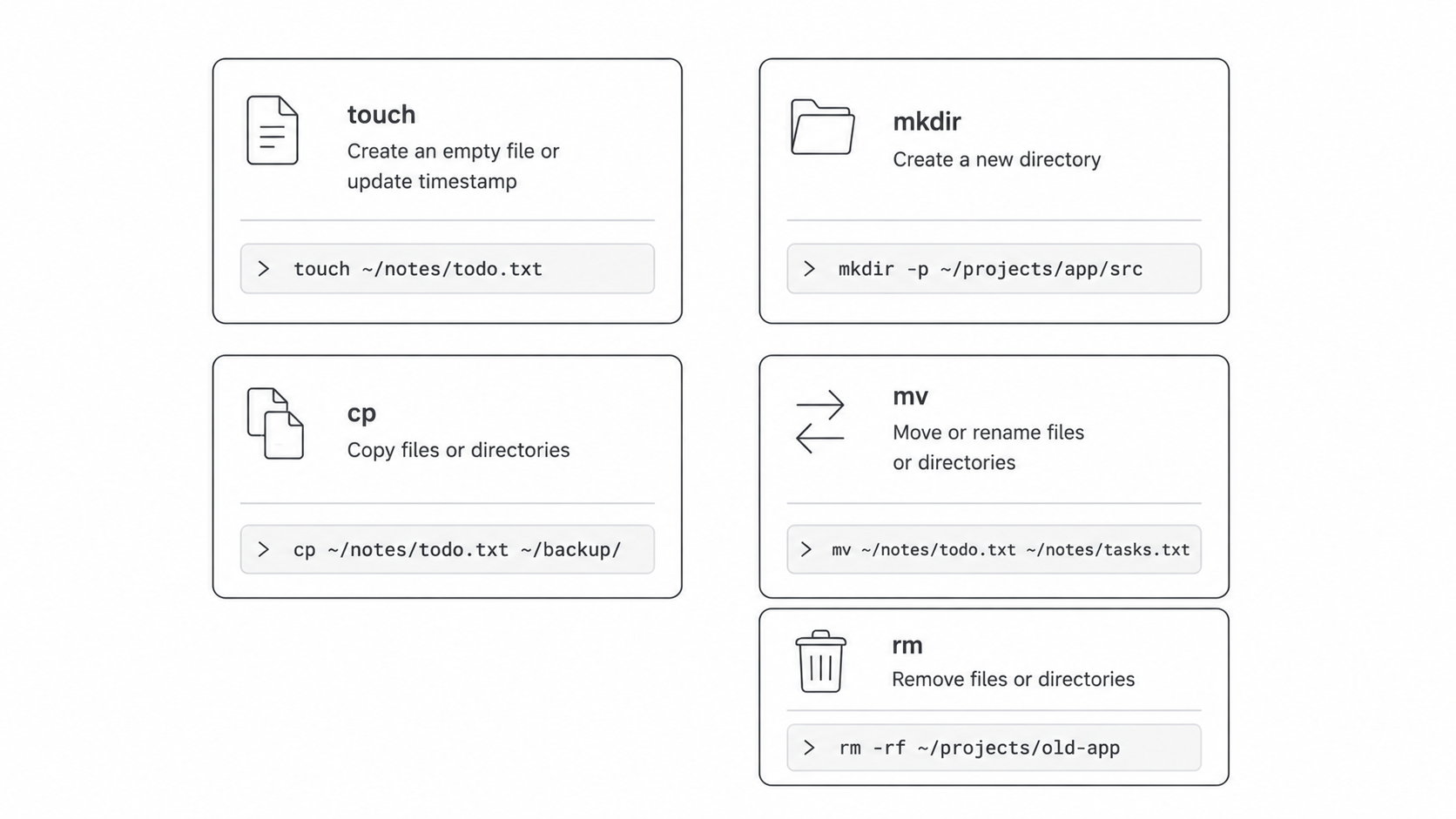 Linux file management commands