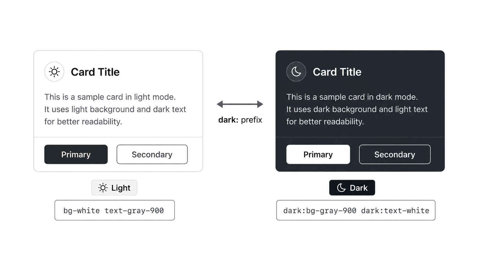 Tailwind dark mode toggle