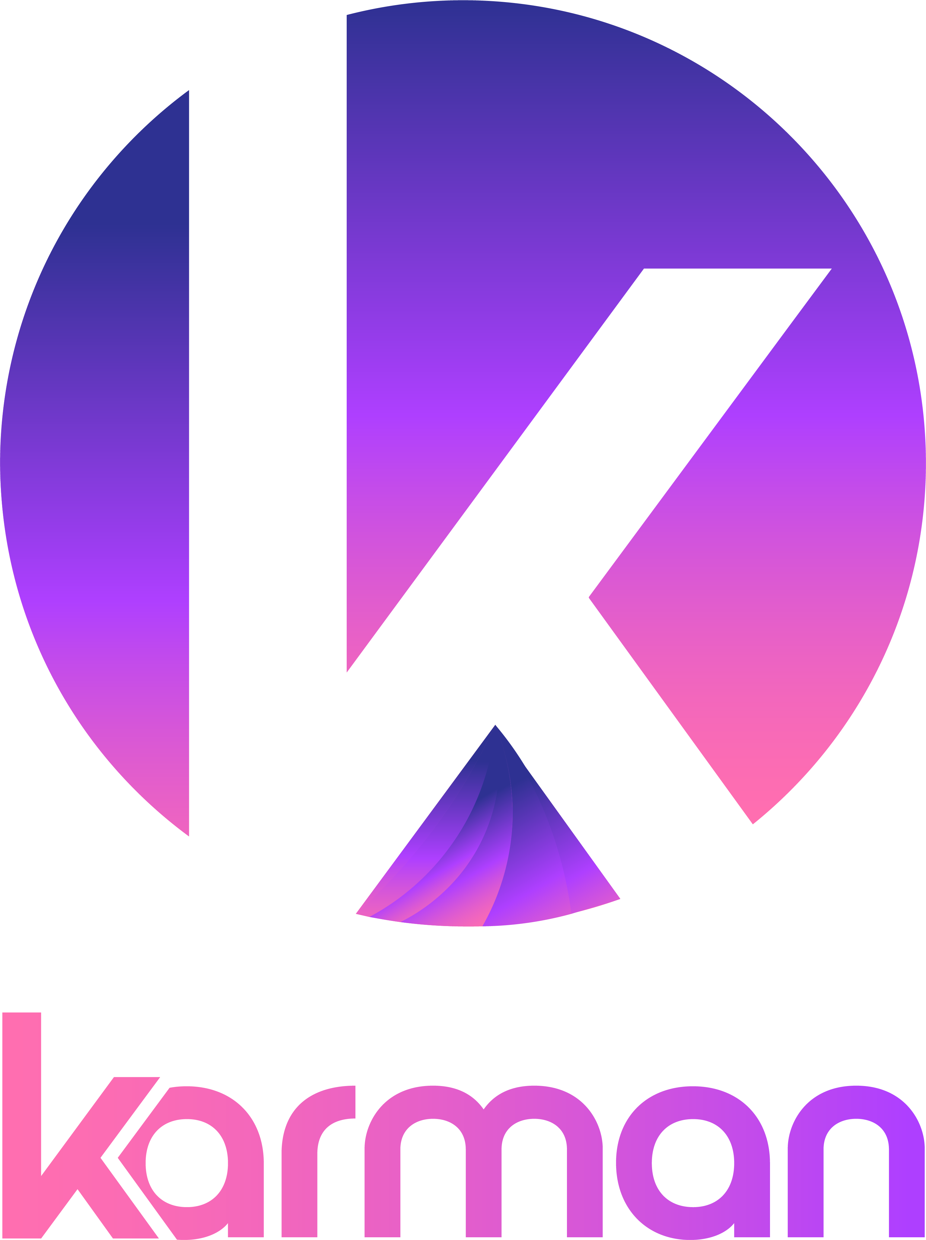 Karman