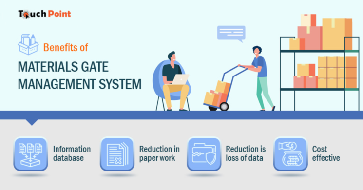 The role of material gate pass management system in solving routine organizational problems