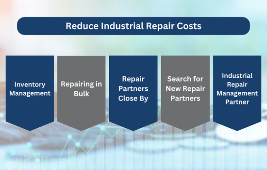 5 Steps to Reduce Industrial Materials costs through Repair