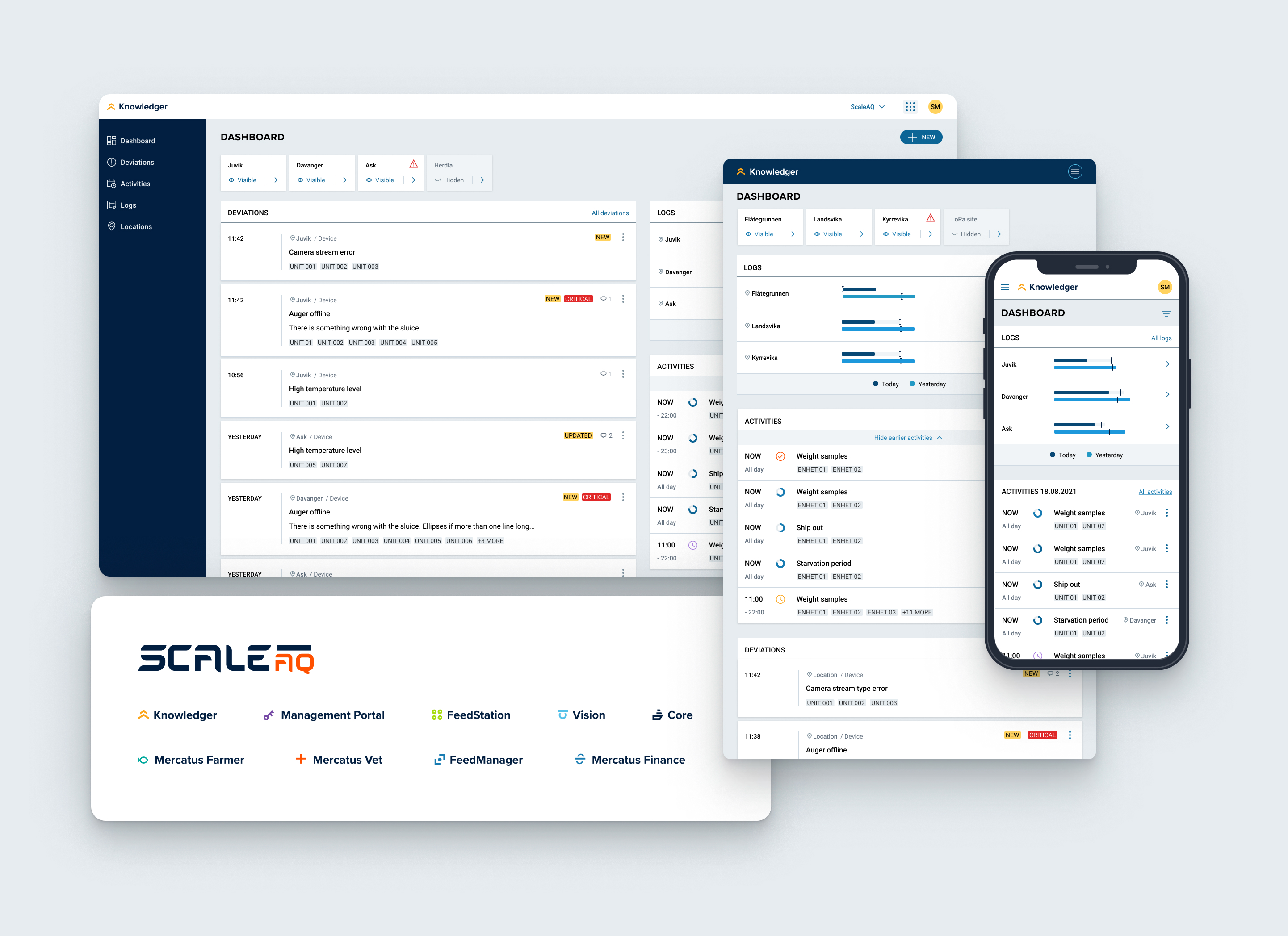 ScaleAQ Web Applications