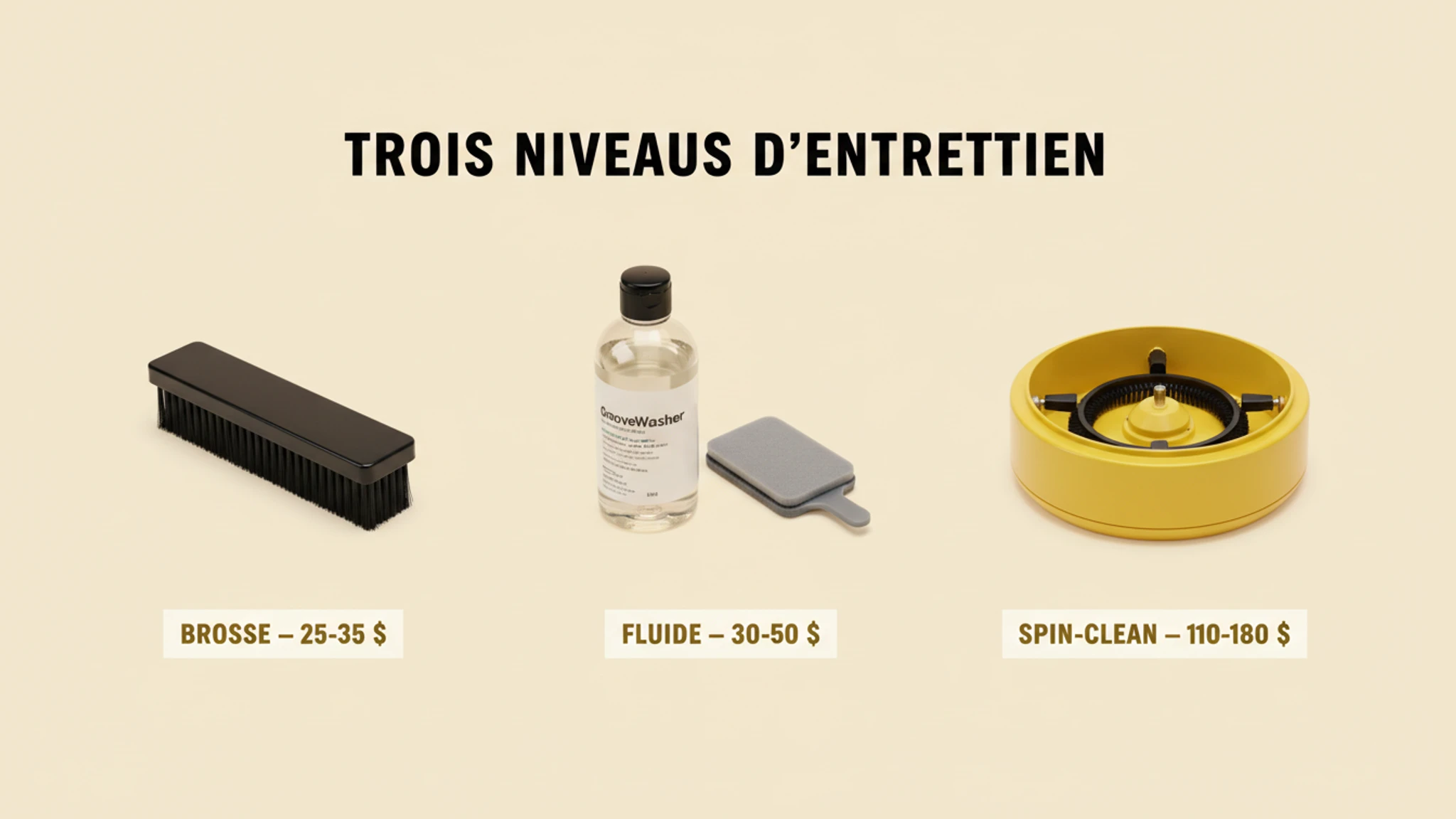 Comparaison outils nettoyage vinyle brosse GrooveWasher Spin-Clean prix Québec