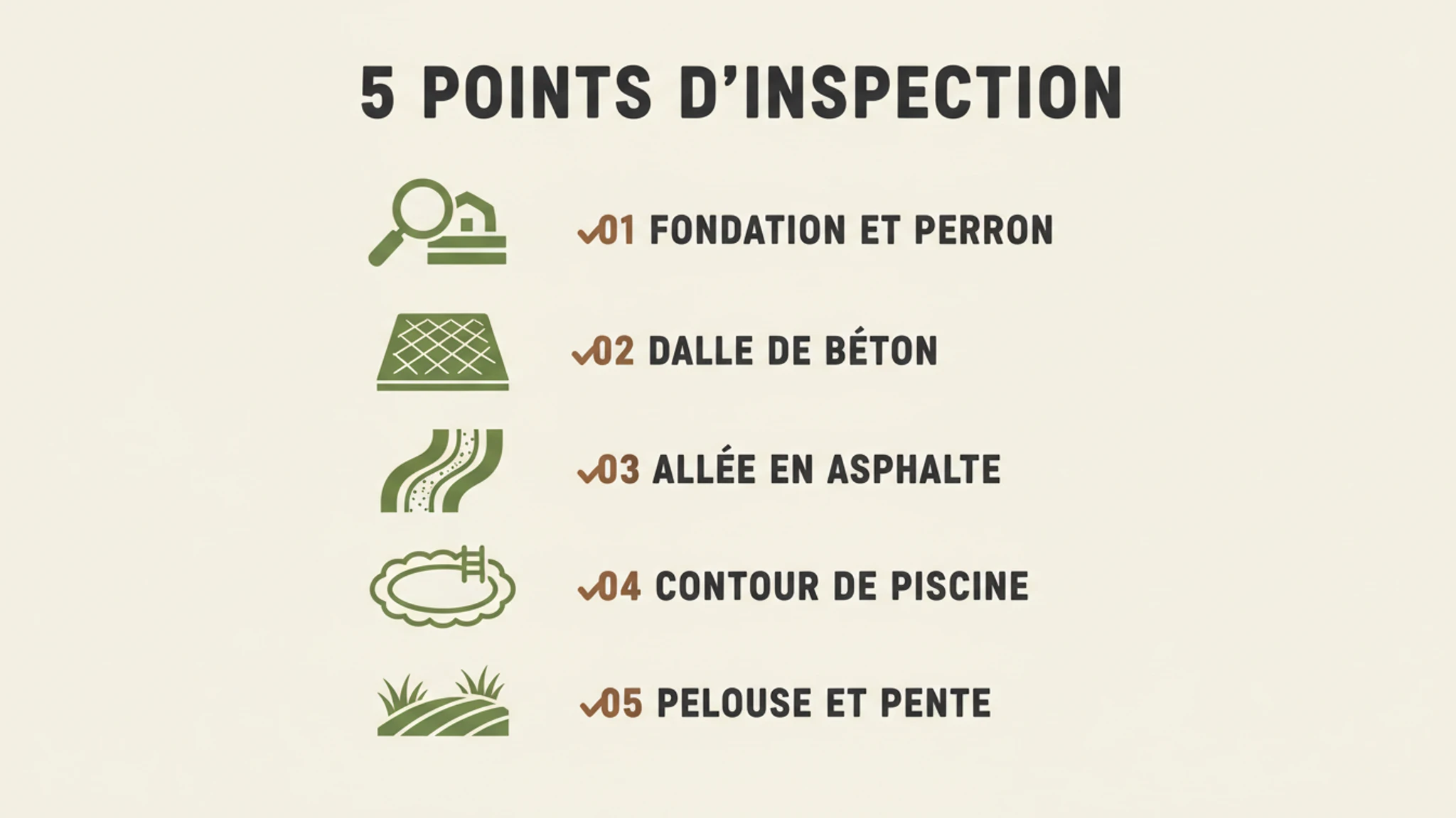 Liste de vérification visuelle pour inspection printanière du terrain au Québec