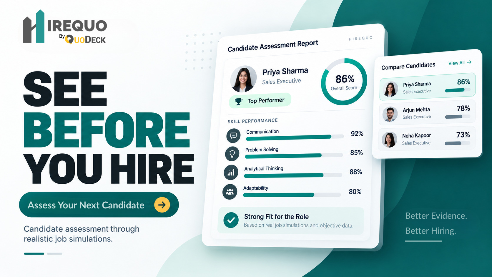 How Hirequo Fits Into Your Process