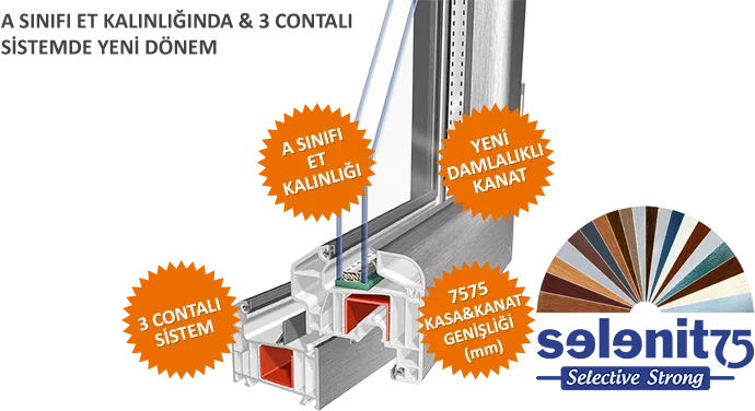 PVC window profile section