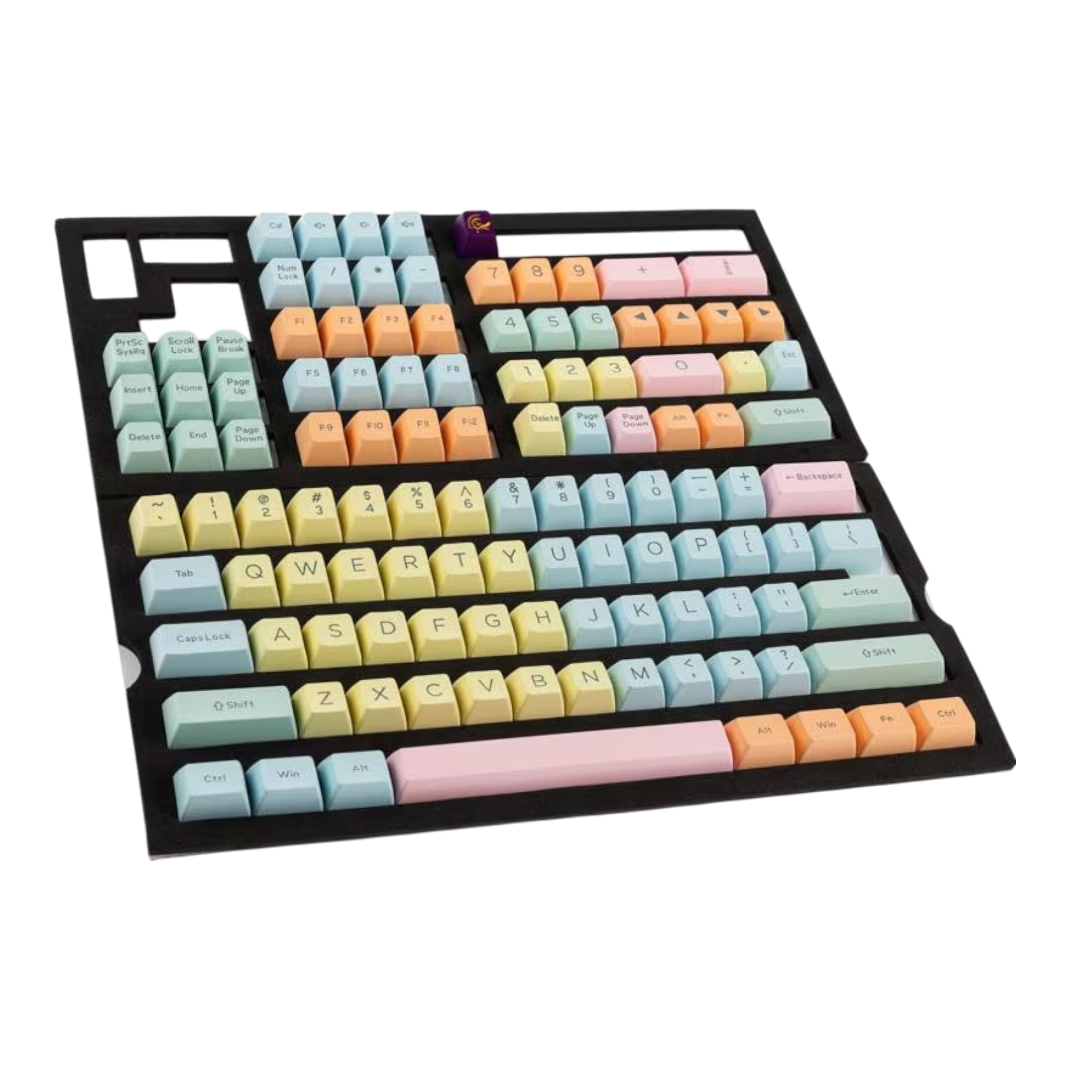 Ducky keycaps - Image 1