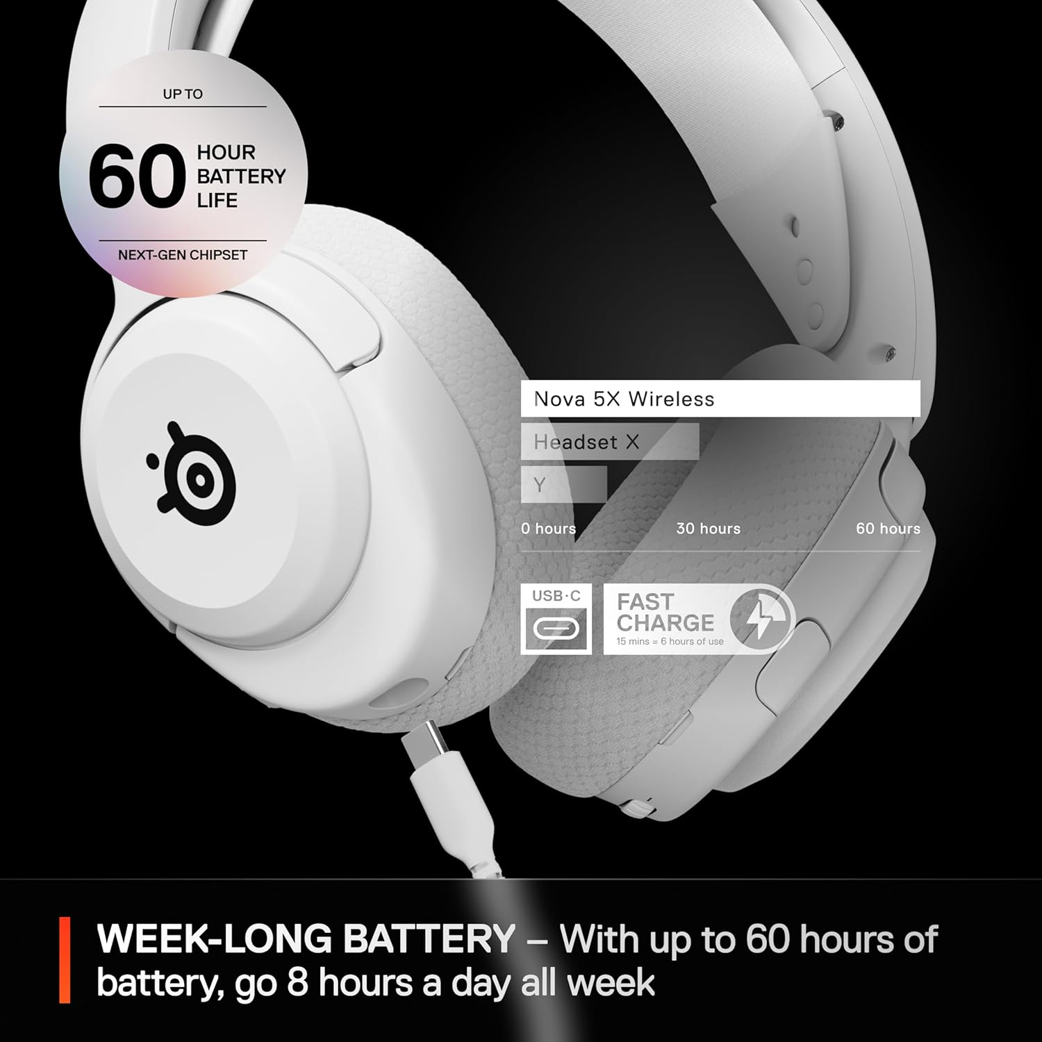 SteelSeries Arctis Nova 5X Wireless White thumbnail 2