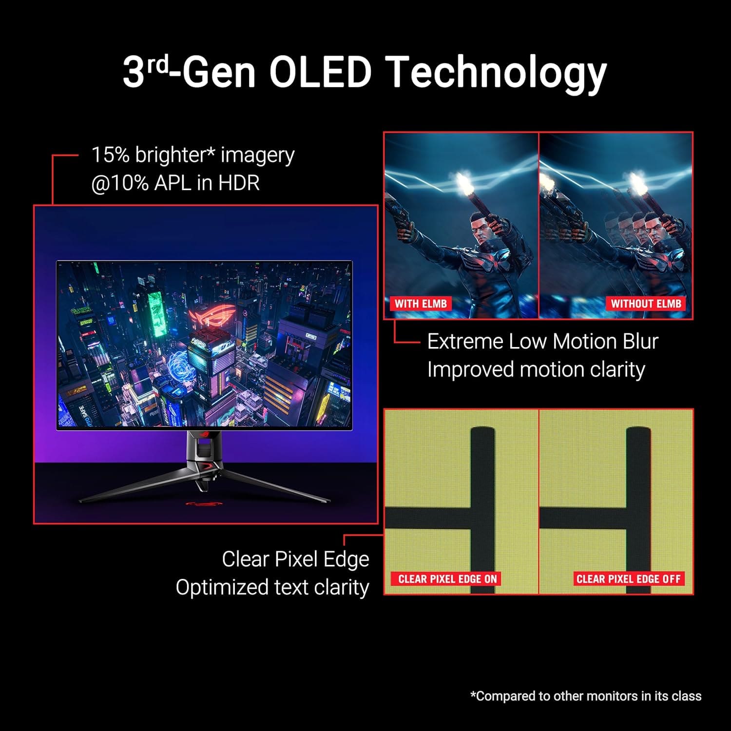 ASUS ROG Swift 32” 4K OLED PG32UCDP thumbnail 4