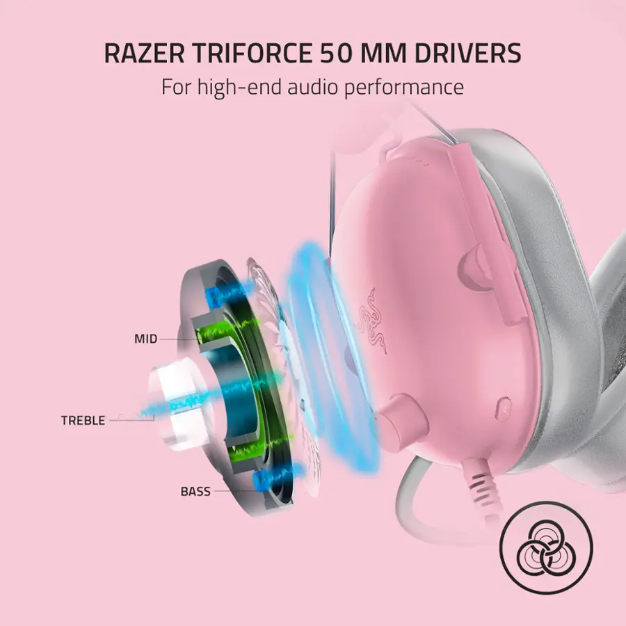 Razer BlackShark V2 X Wired Pink thumbnail 4