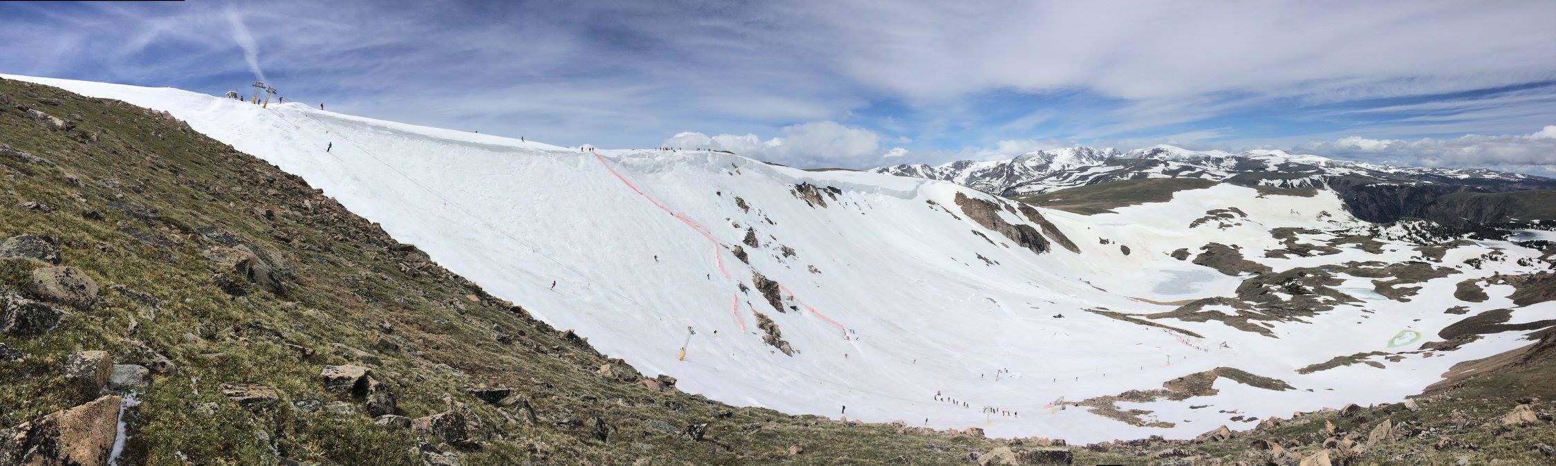 Beartooth Basin