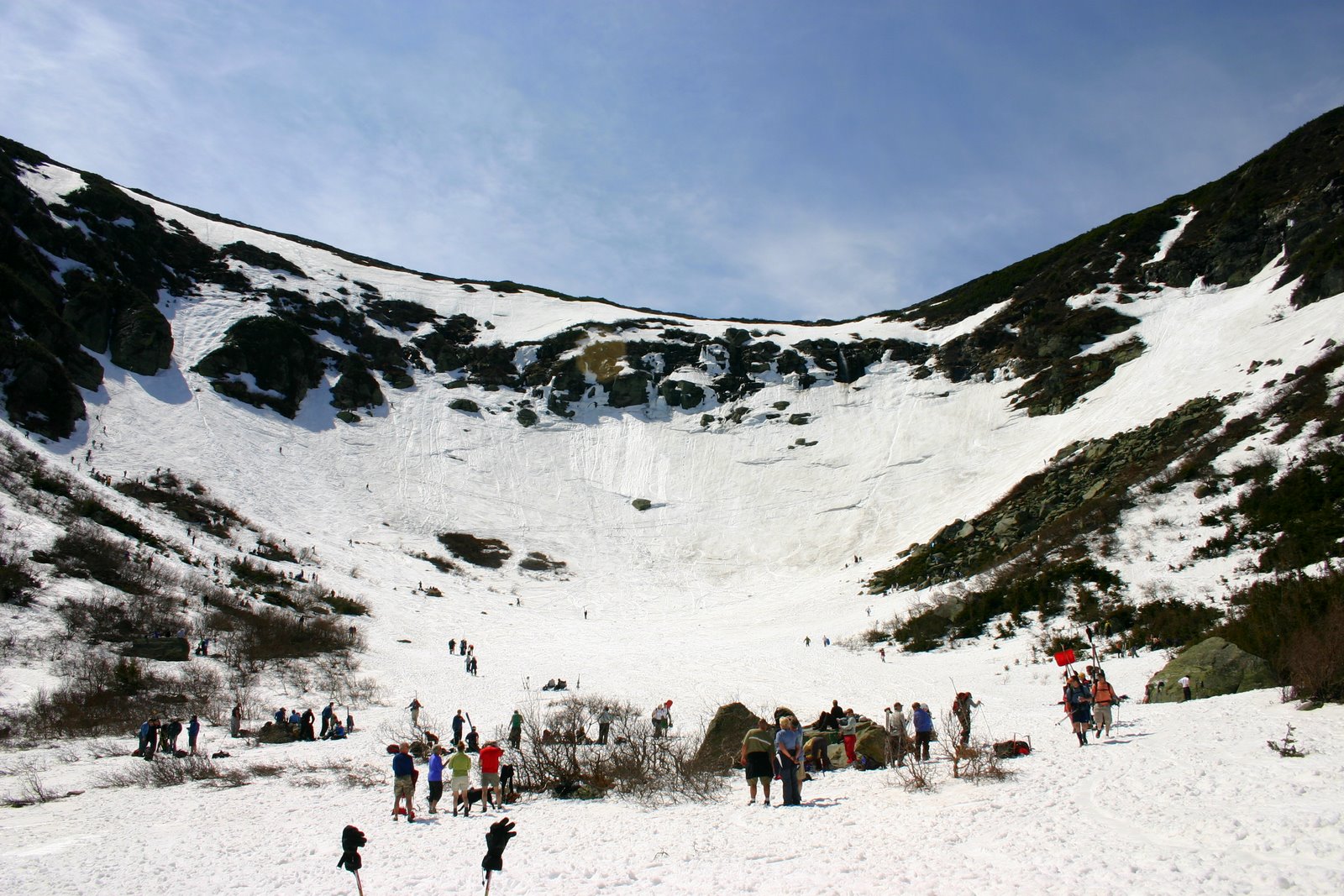 Tuckerman Ravine