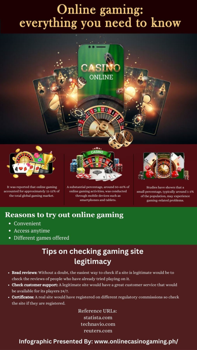 Immerse Yourself in Virtual Bliss: The World of Online Casinos