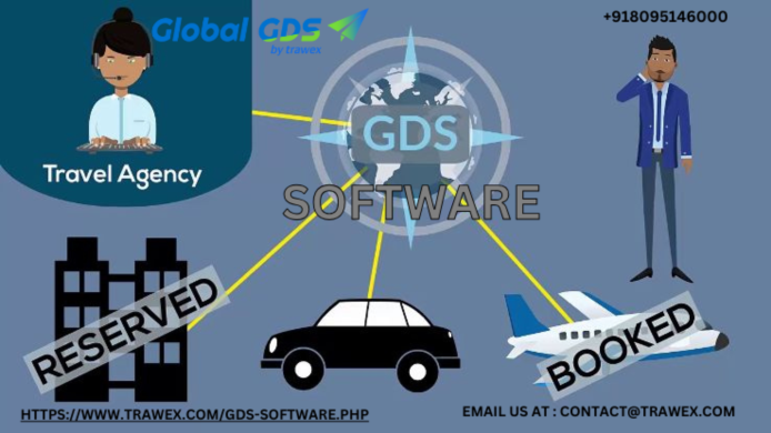 GDS Software