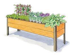 How Garden Software Shapes the Future of Sustainable Farming