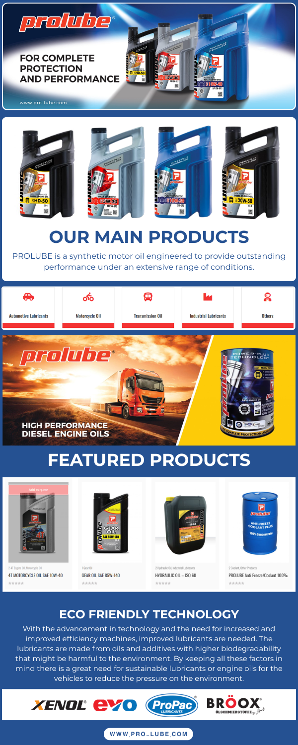 Oils That Power Two-Wheeled Machines