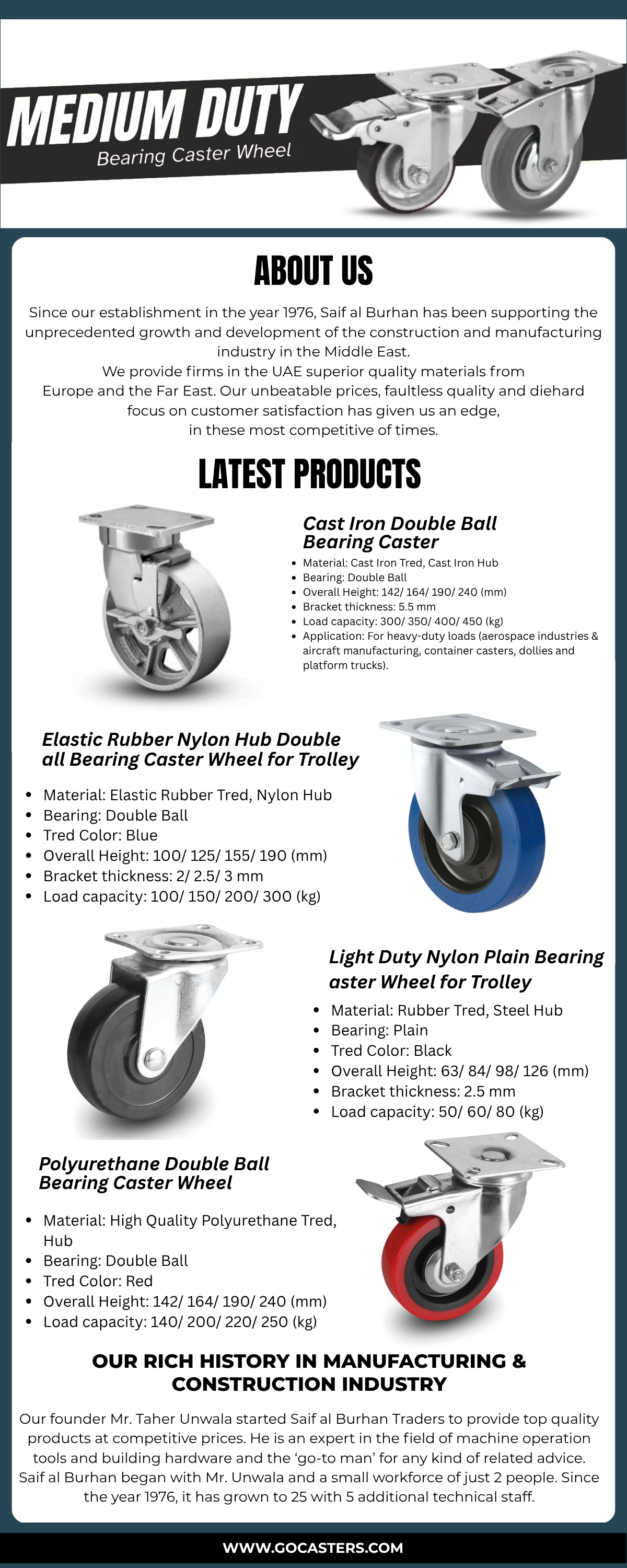 Precision Engineered Caster Solutions