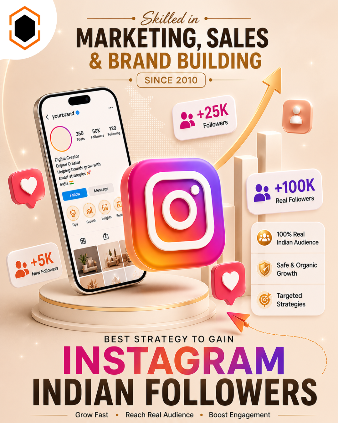 Buy Instagram Views India Buzzoid 