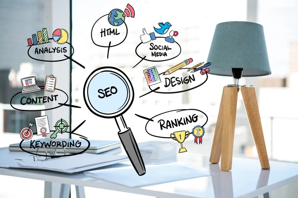 Professional SEO Services | Trusted SEO Company in India