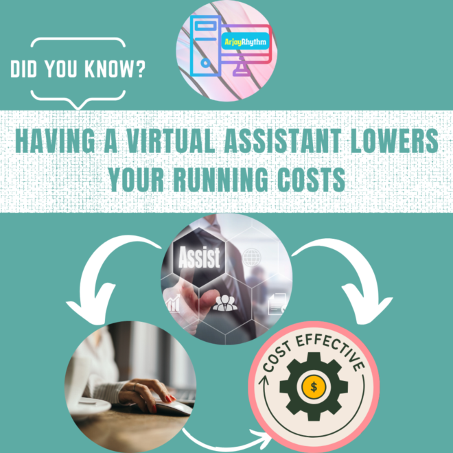 "Optimizing Business Efficiency and Savings: The Power of Virtual Assistants"