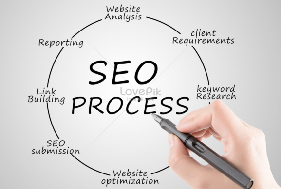 Best Search Engine Optimization Services 
