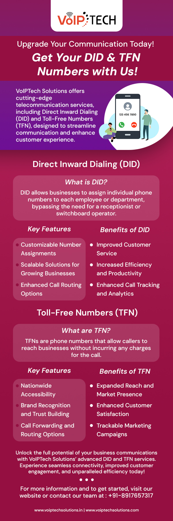 https://www.voiptechsolutions.com/services/did-and-tfn