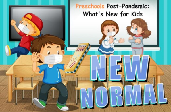 Preschools Post-Pandemic: What's New for Kids.