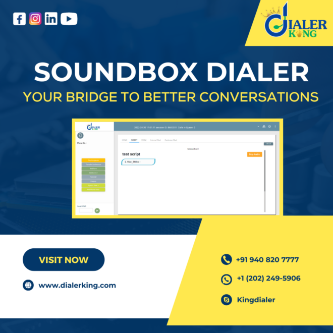 Transforming business communication with KingAsterisk SoundBox Dialer