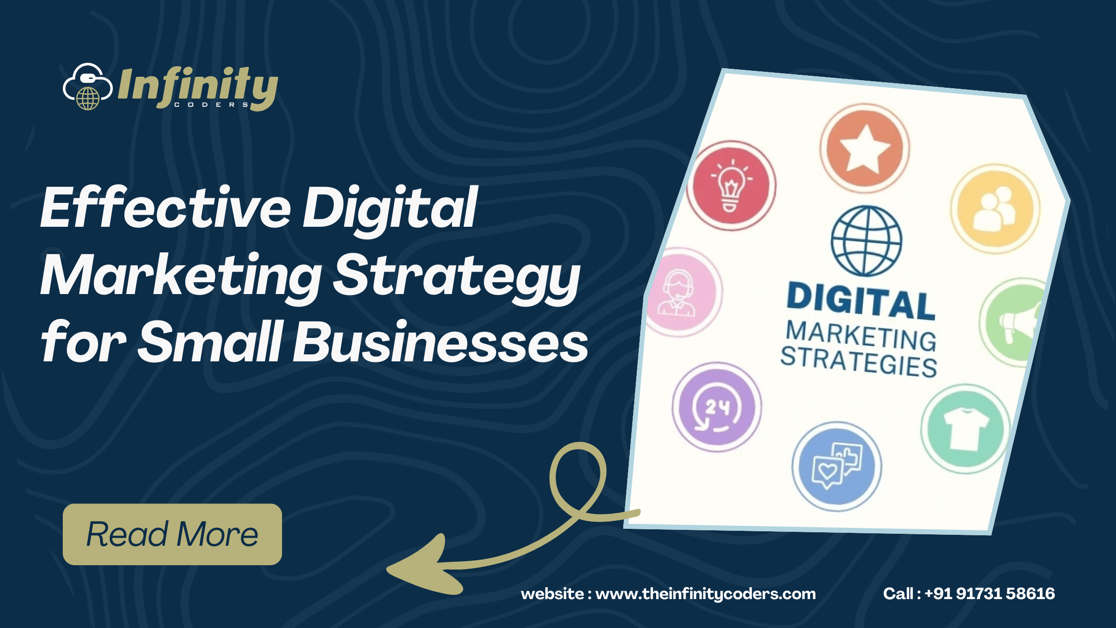 Effective Digital Marketing Strategy for Small Businesses