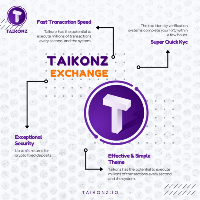 TAIKONZ | Crypto Exchange Platform | P2P