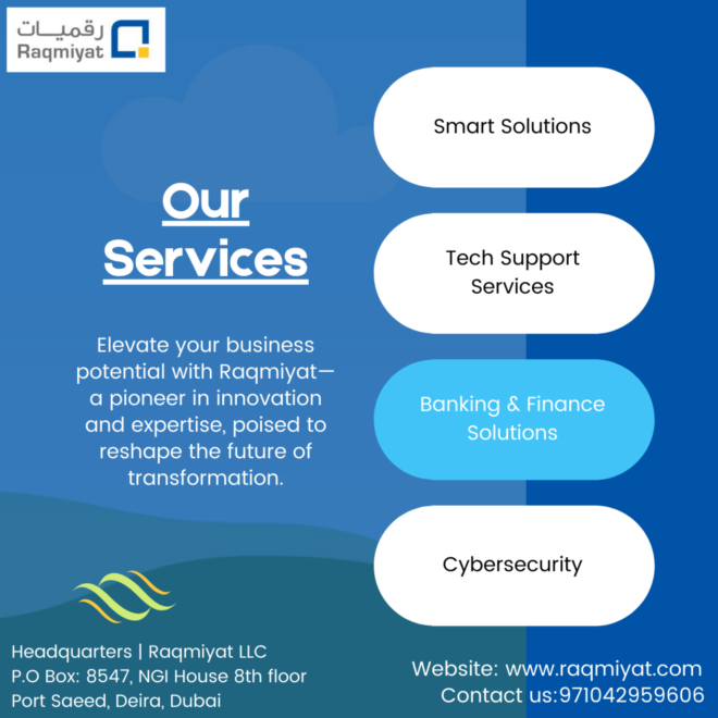 Raqmiyat - Innovating, Securing, Analyzing, Automating, Future-proofing.
