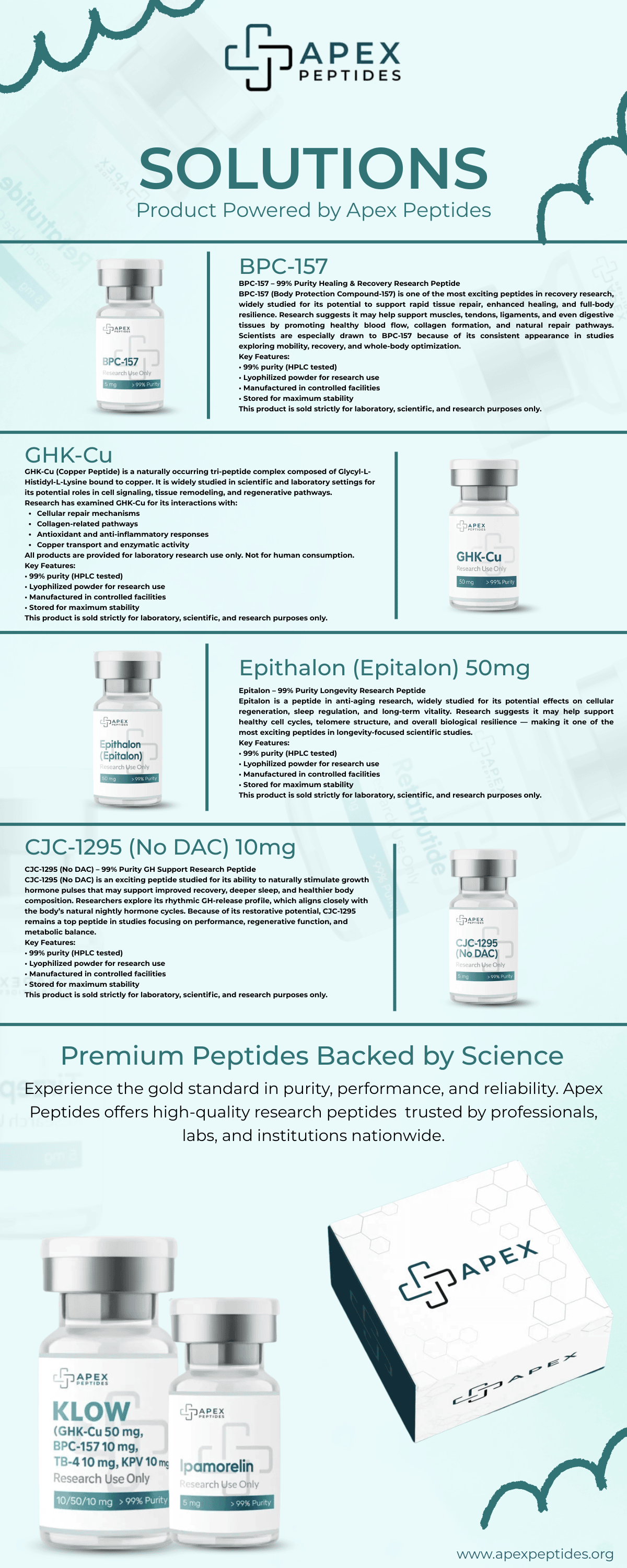 Supporting Scientific Discovery with Lab-Grade Peptides