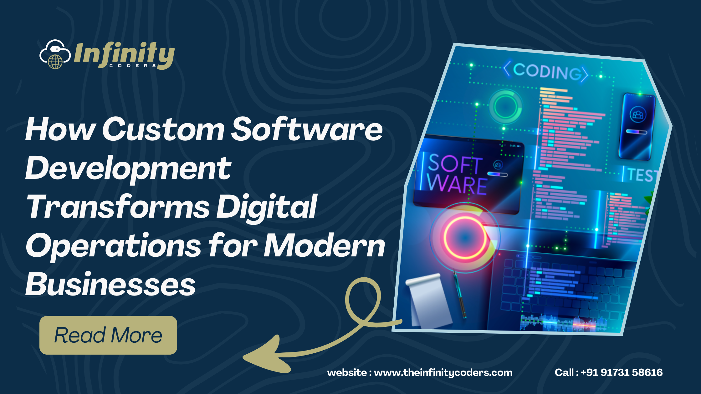 Custom Software Development for Digital Transformation