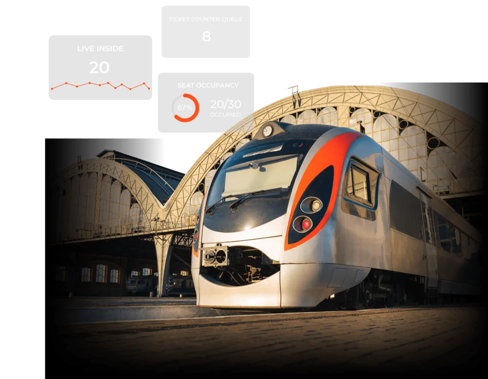 Enhancing Safety and Security in Public Transport