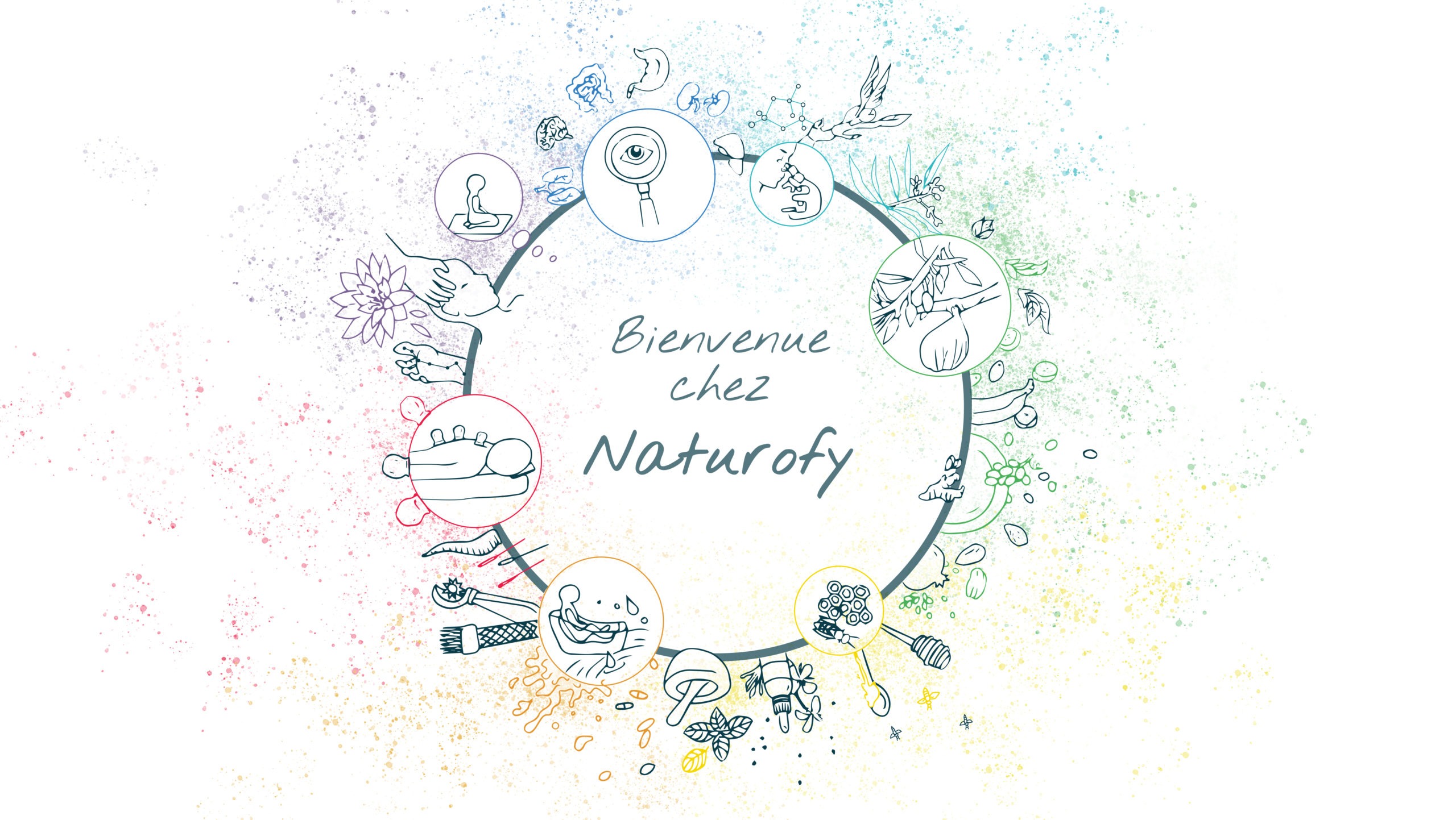 Naturofy naturopathie ASCA RME