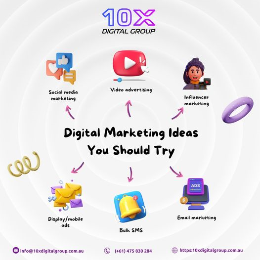 Boost Your Business with Melbourne's Best Digital Marketing Agencies | Top Picks for Success